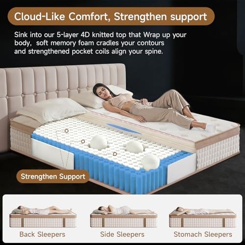 12 Inch Queen Mattress – Queen (U.S. Standard) White/Beige 12 Inch Medium Firm