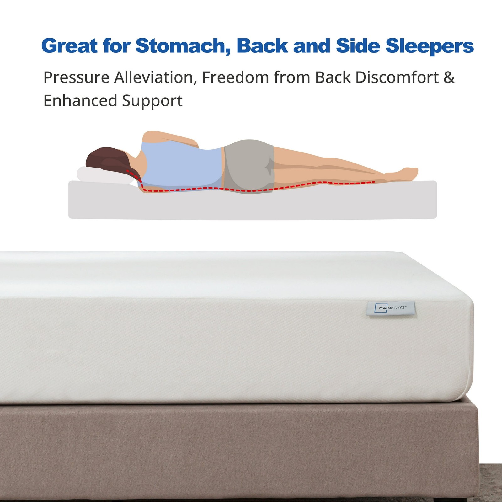 Mainstays 6” Medium Firm Memory Foam Mattress, Twin