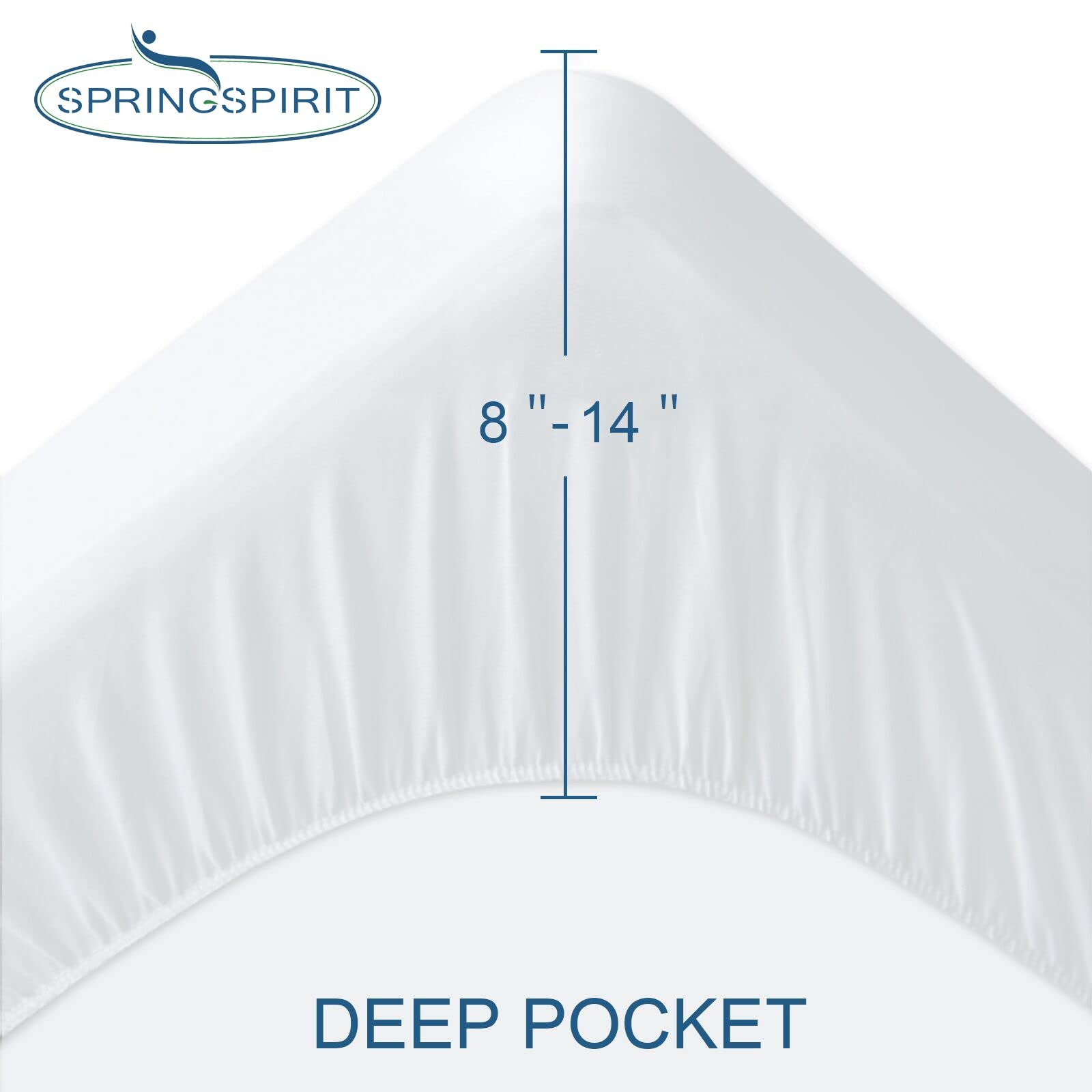 Twin Mattress Protector Waterproof Soft & Breathable Terry, Twin, White