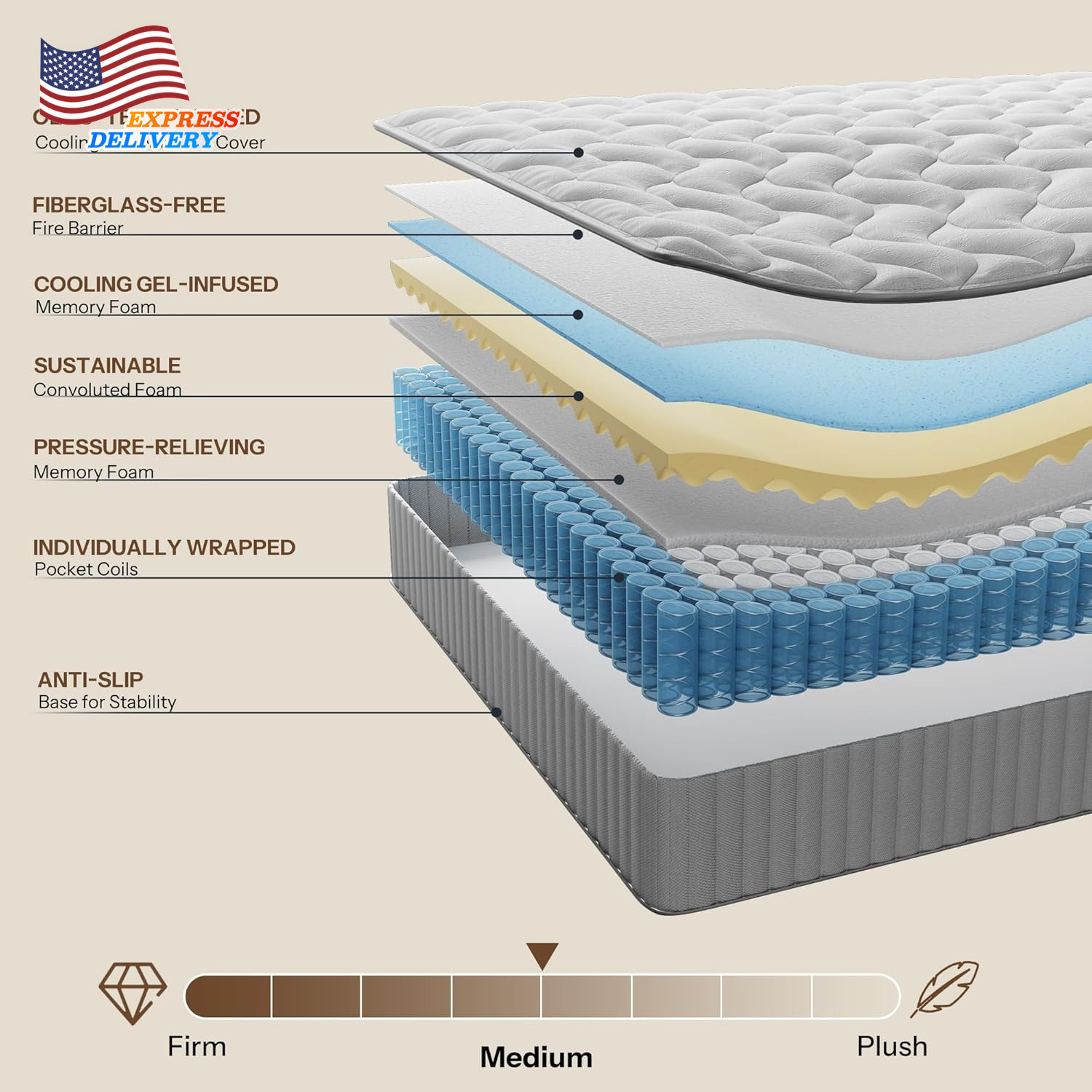 12″ Hybrid Queen Mattress Queen Size Mattresses in a Box
