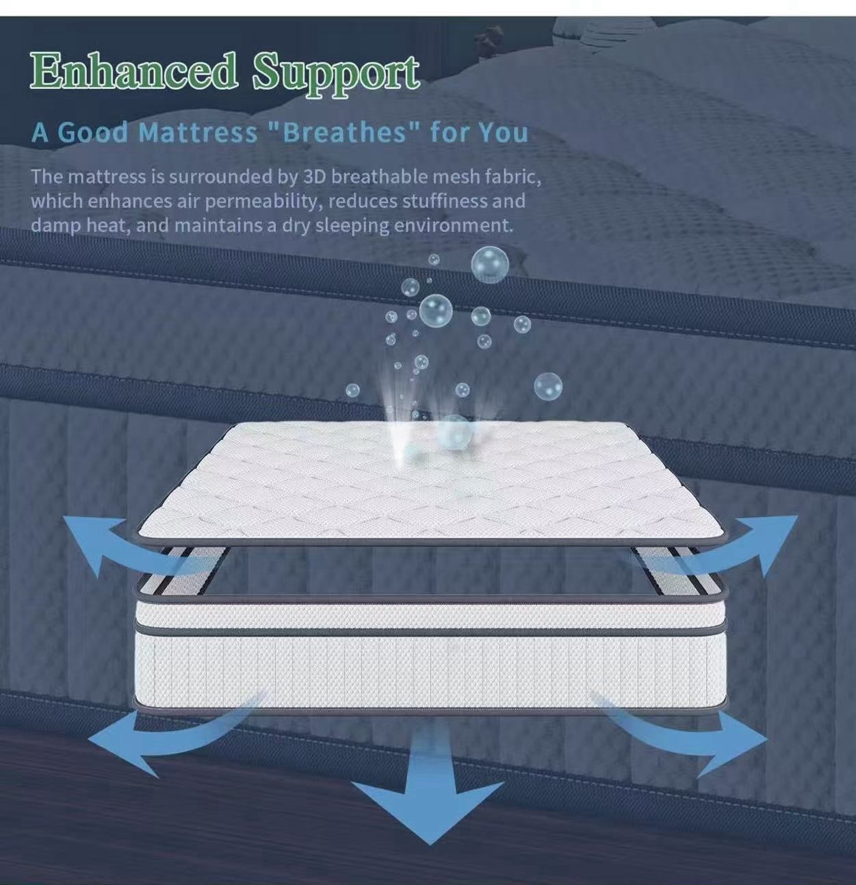 Queen Size Mattress