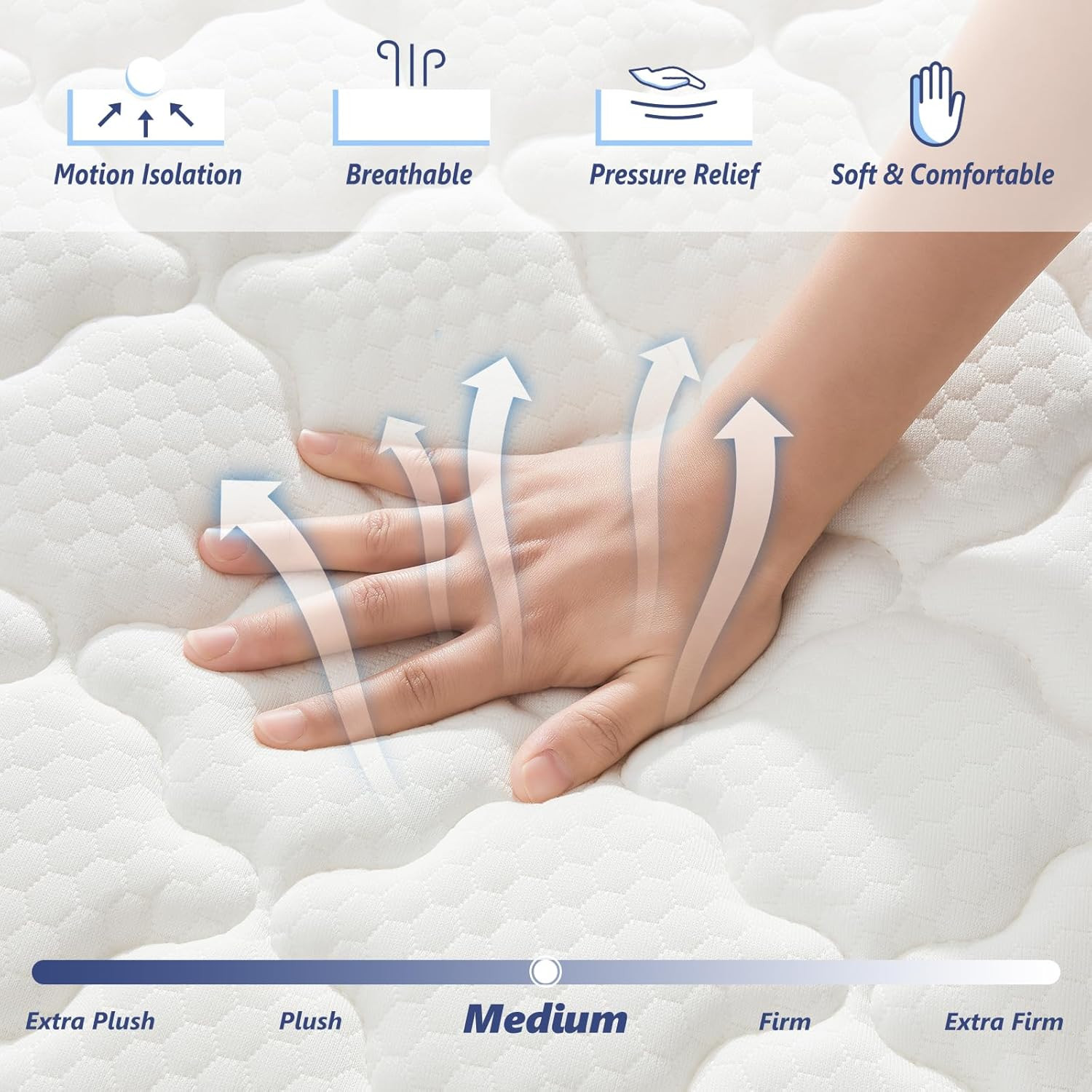 14″ Queen Mattress – Memory Foam & Pocket Coils, Medium Firm, Pressure Relief