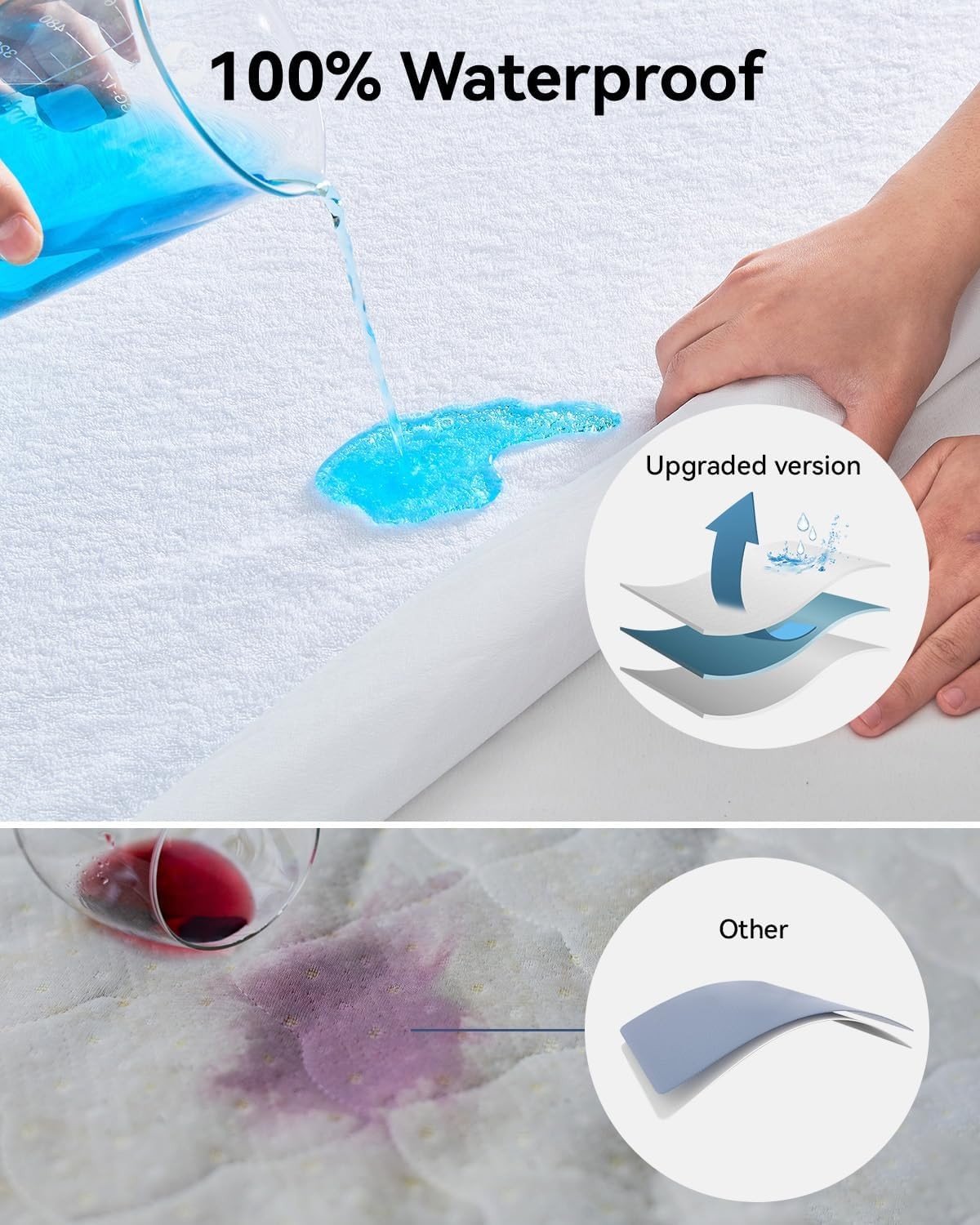 King Size Cooling Waterproof Mattress Protector Pad King, Classic-white