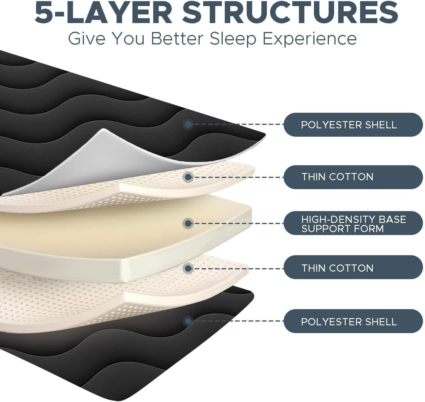 Japanese Floor Mattress, 100% High Density Comfortable Foam, 4″ Thicken Folda…