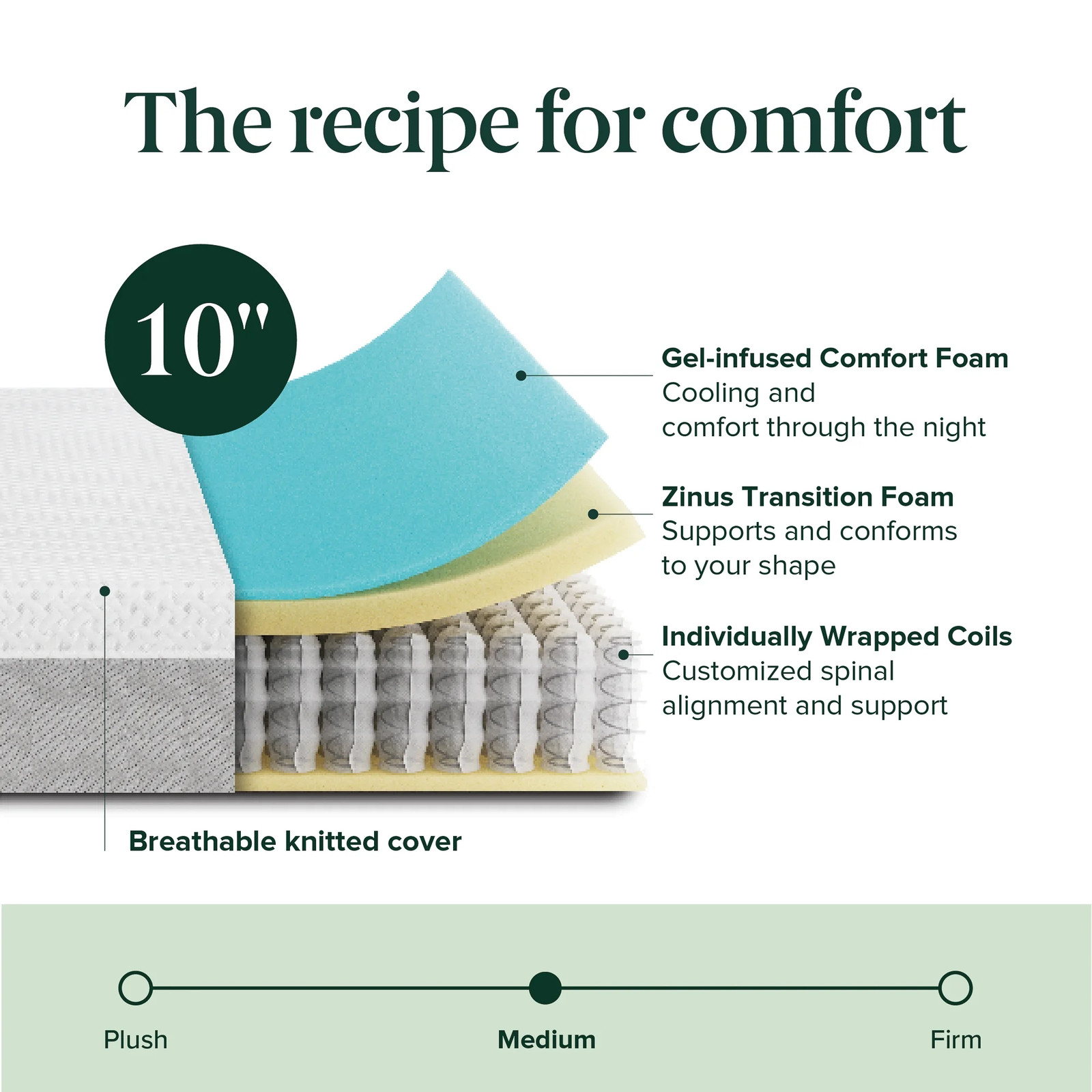 Cooling Airflow 10″ Hybrid Mattress in a Box, Adult, Queen