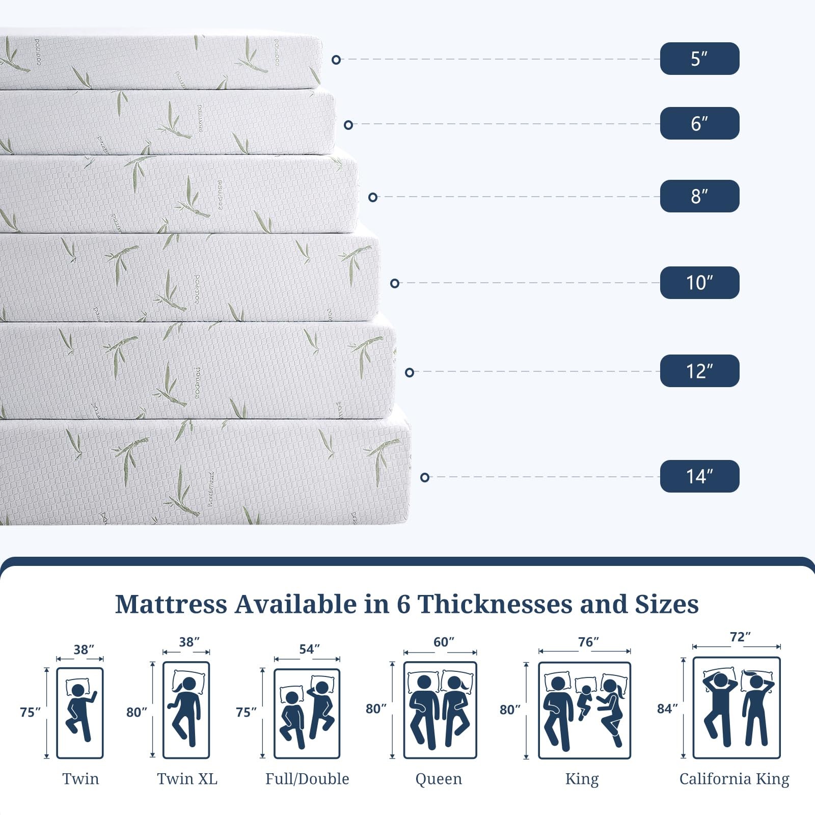 5 Inch Twin XL Mattress, Gel Infused Memory Foam Mattress – Medium Firm, Pres…