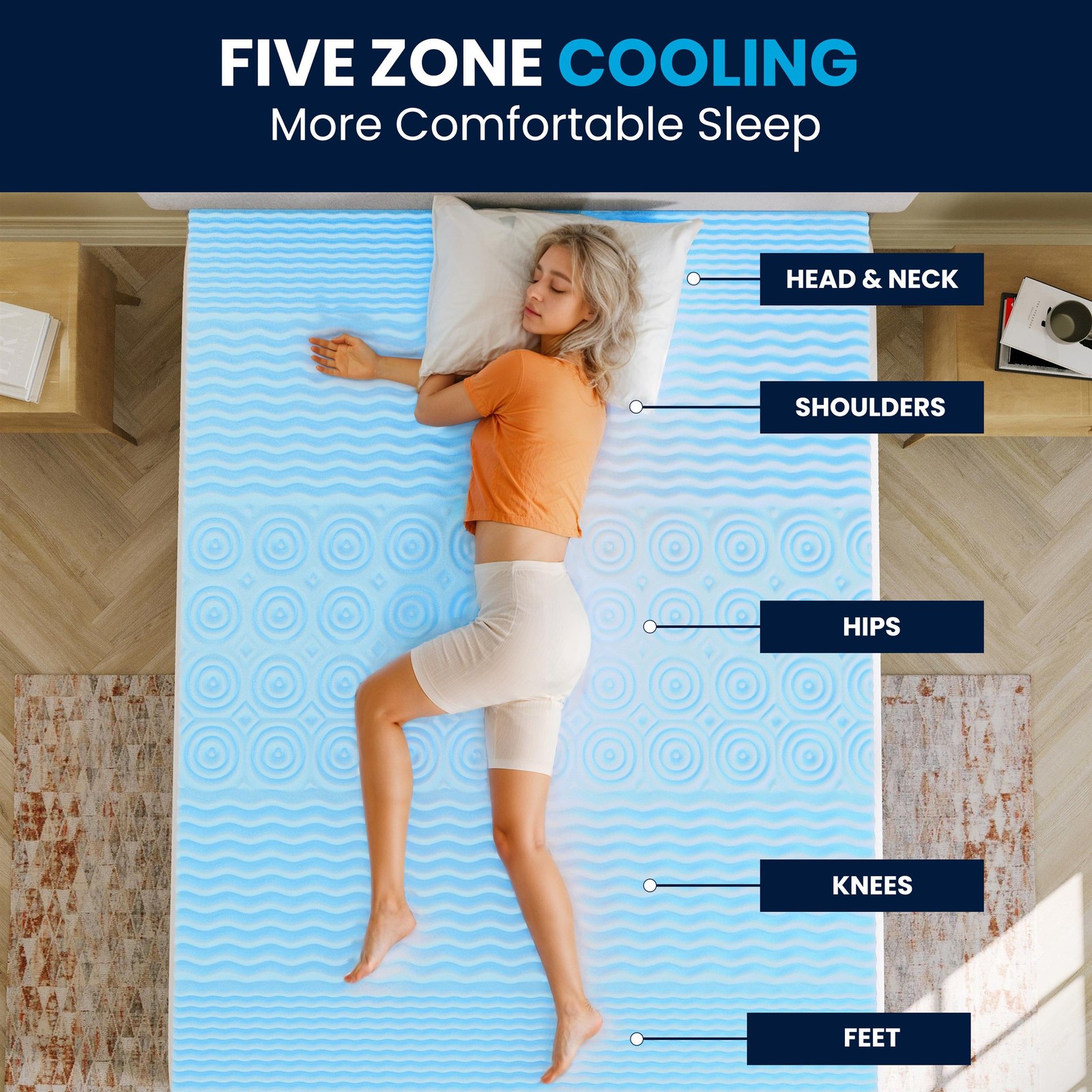 2 Inch Cooling Gel Infused 5-Zone Memory Foam Mattress Topper – Full