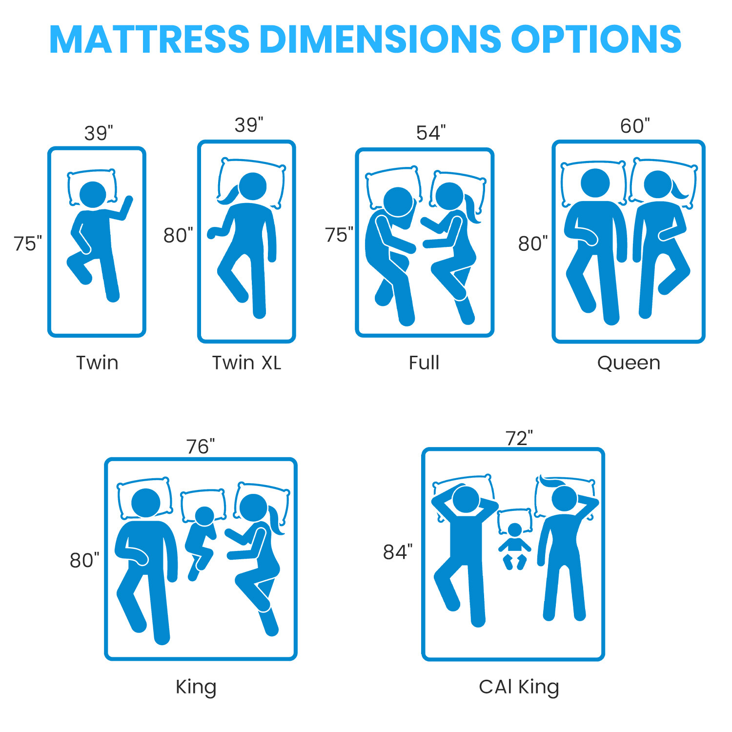 8″ Twin Full Queen King Gel Memory Foam Mattress Medium Firm Support in a Box