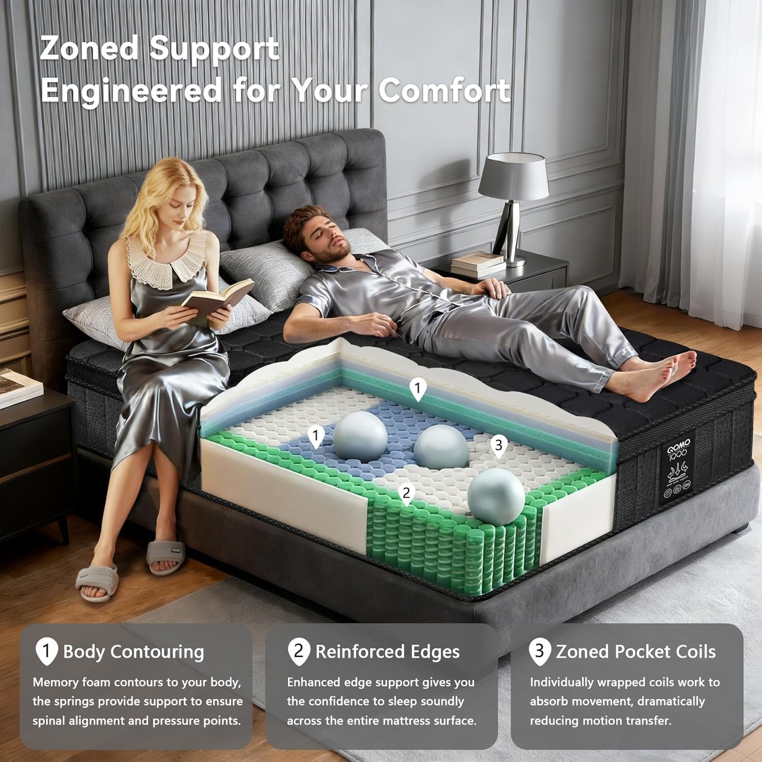 Hybrid Gel Memory Foam Twin Mattress – 10 Inch Medium Firm for Pressure Relief