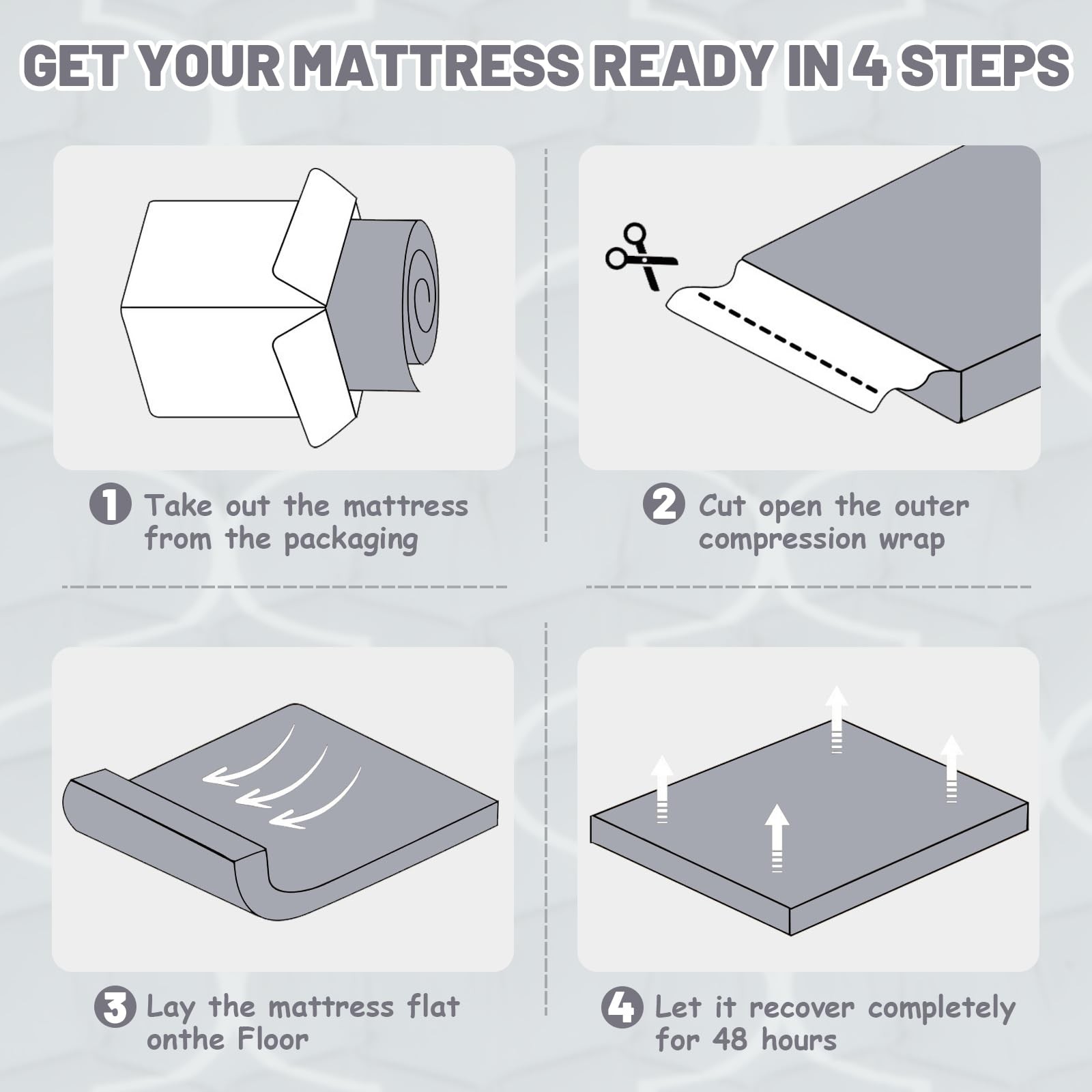 Thick Japanese Floor Futon Mattress Full Size, 5-Layer Twin Japanese Tatami M…