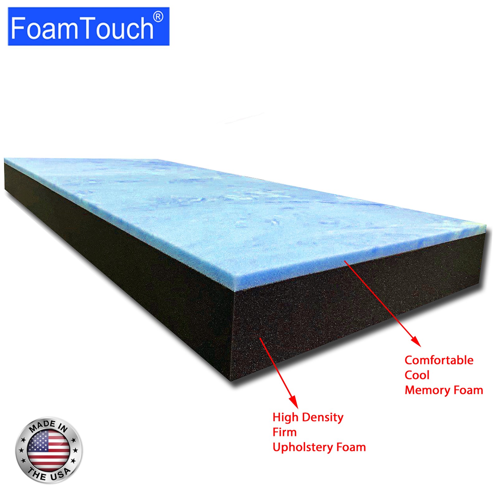 FoamTouch 4″x48″x84 RV Mattress, 1″ Gel on 3″ Charcoal High Density