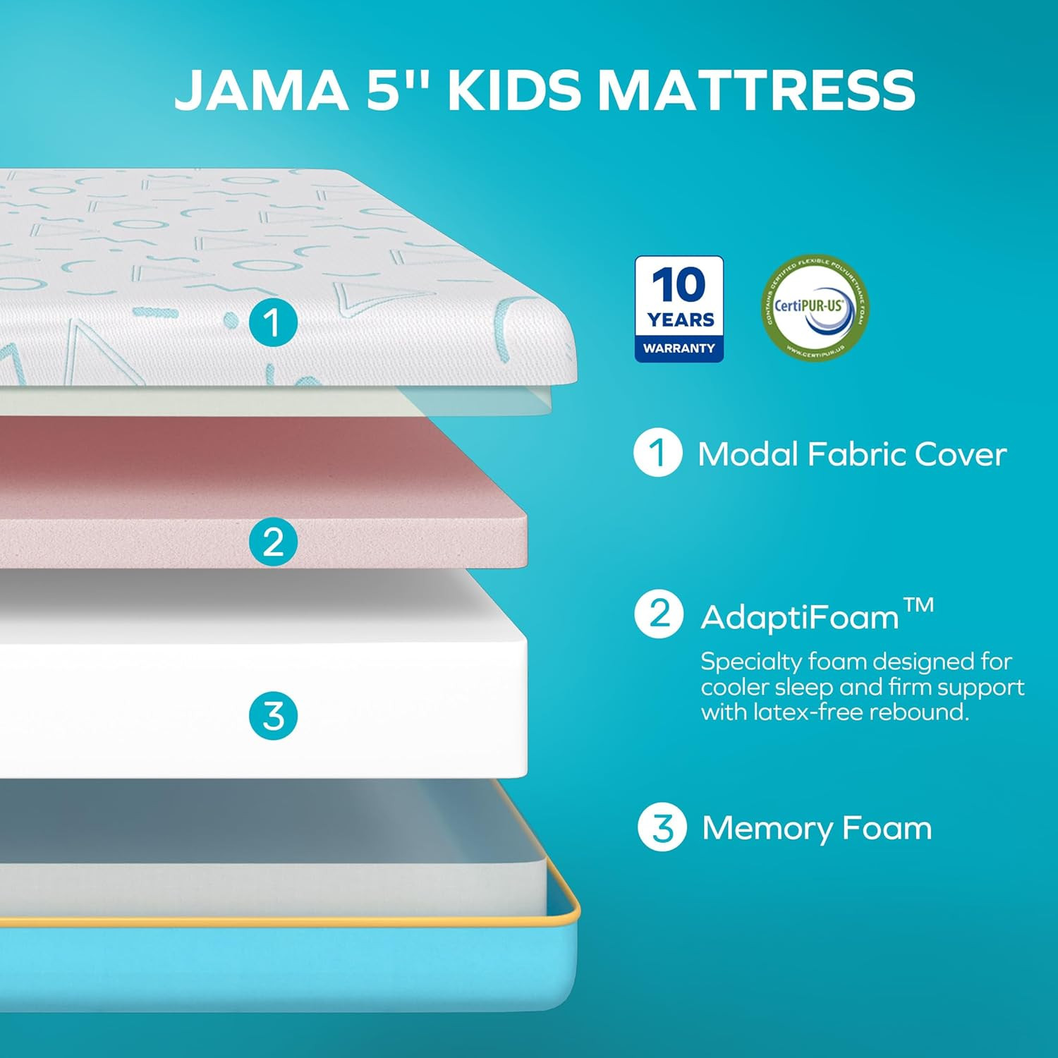 JAMA 5″ Kids Twin Mattress – Medium Firm Memory Foam – CertiPUR-US Certified