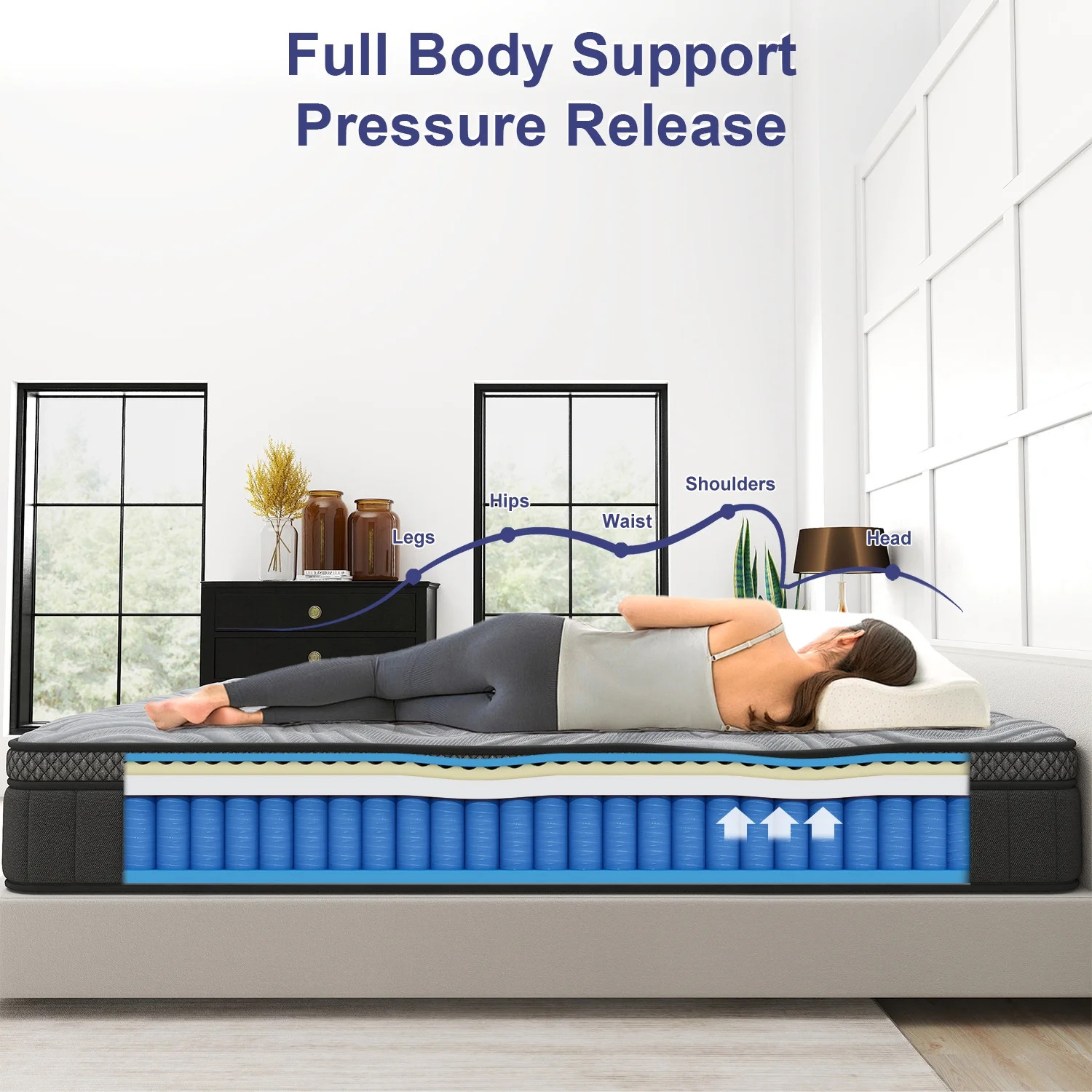 HYBRID MATTRESSES 12 Inch Gel Memory Foam & Pocket Springs Twin/Full/King/Queen