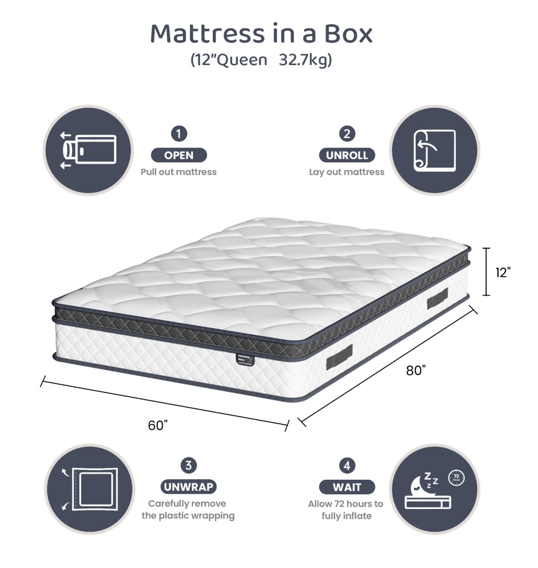 12″ Queen Colchon Memory Foam Hibrido Cama Queen Mattress Medium Firm Hybrid