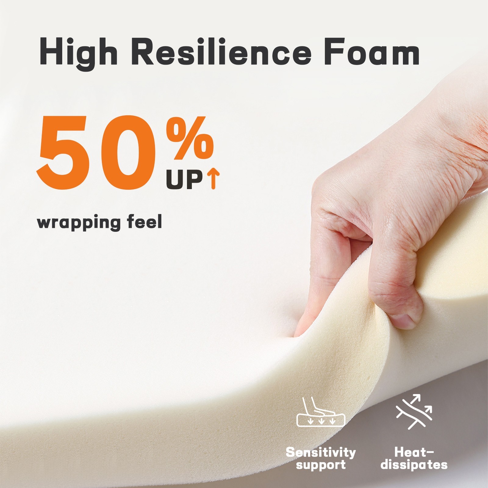6″ Hybrid Mattresses with Innerspring and Gel Memory Foam for Cool Night Sleep