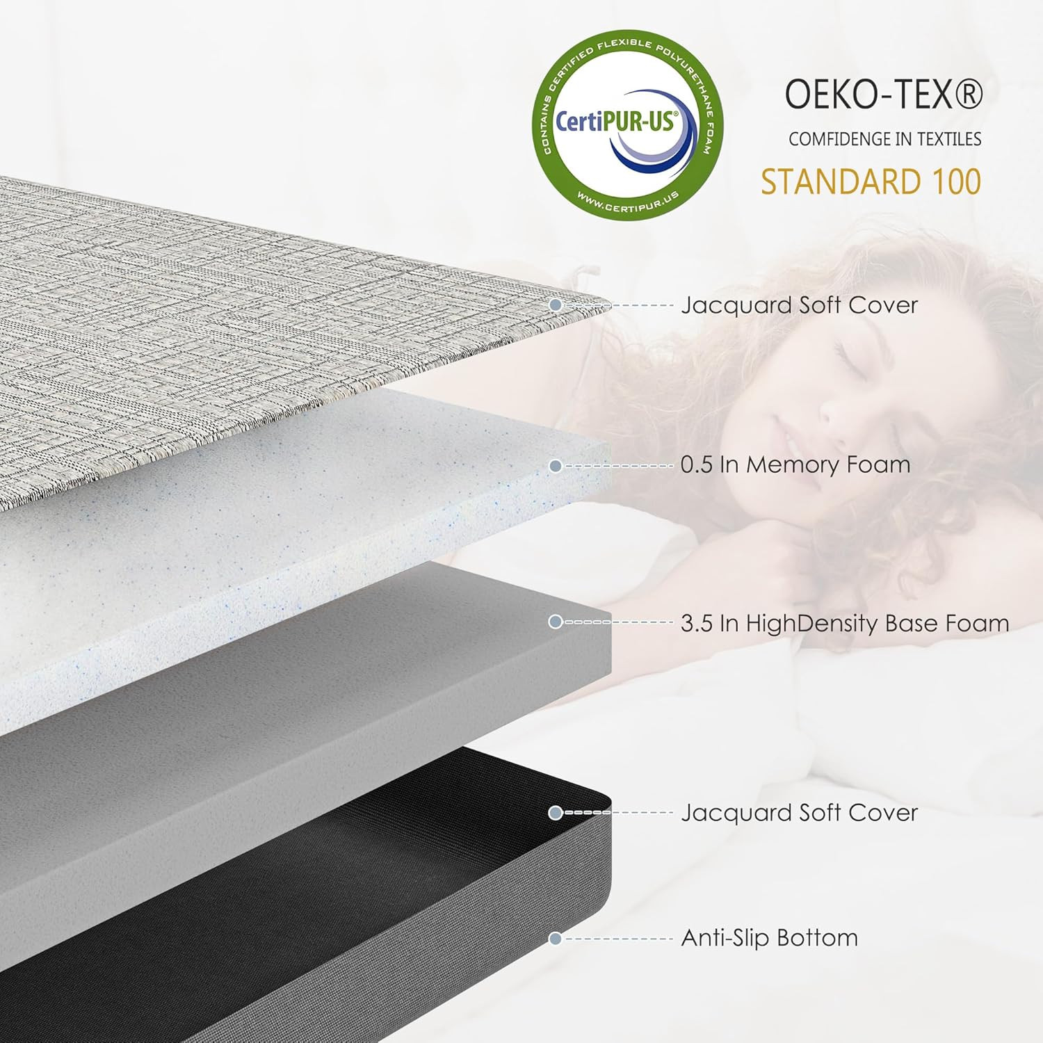 Full Size Sofa Bed Mattress 4 Inch, Memory Foam Mattress for Sleeper Sofas/Pull