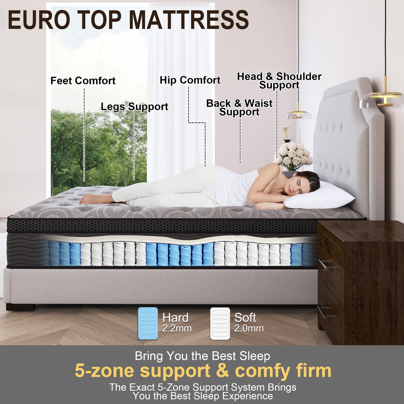 9″12″14″Gel Memory Foam Hybrid Spring Mattress Twin Full Queen King in A Box