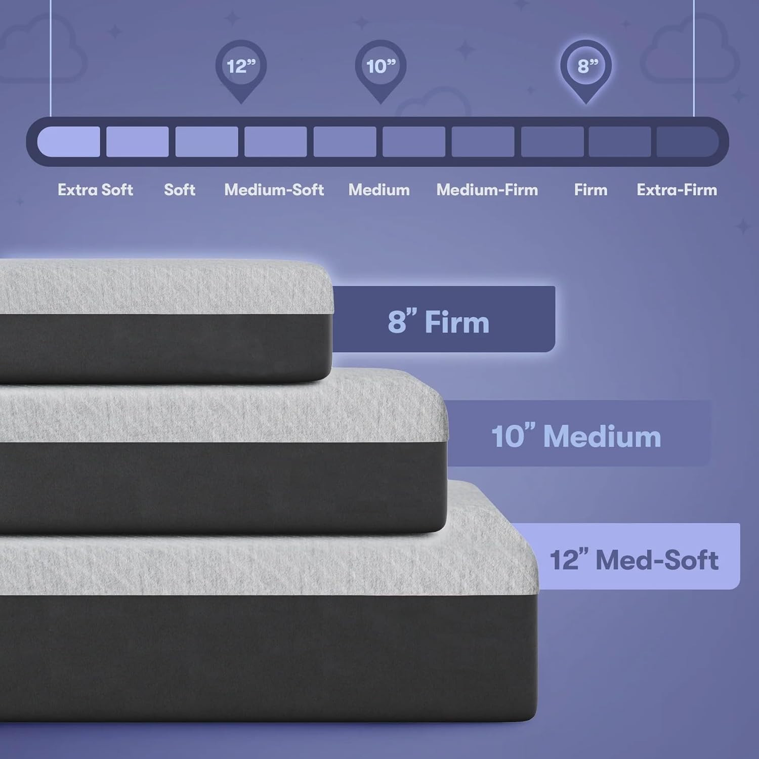 Cooling Gel Memory Foam Split King Mattress – USA Made, CertiPUR-US® Certified