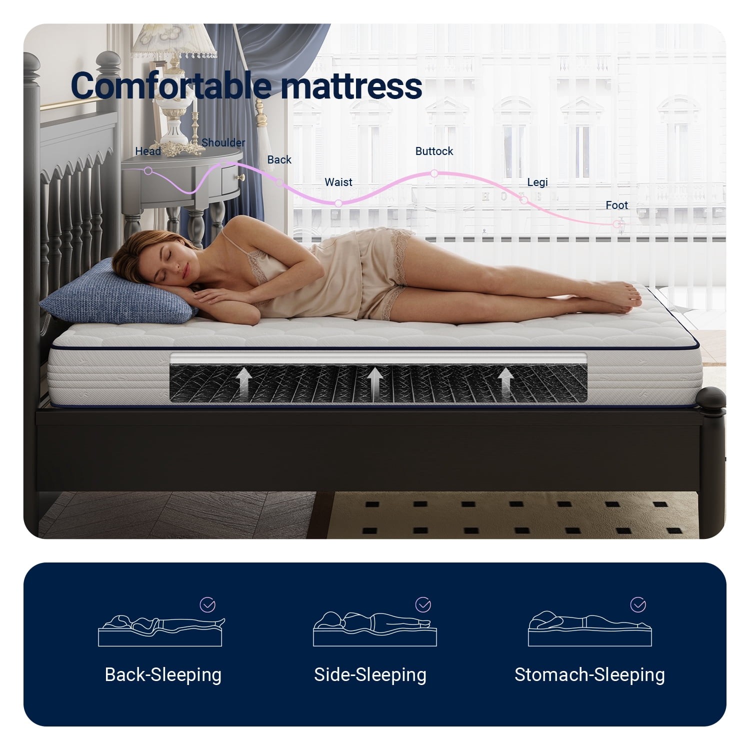 Pearl 6″ Twin Size Medium Adult Supportive Innerspring Mattress