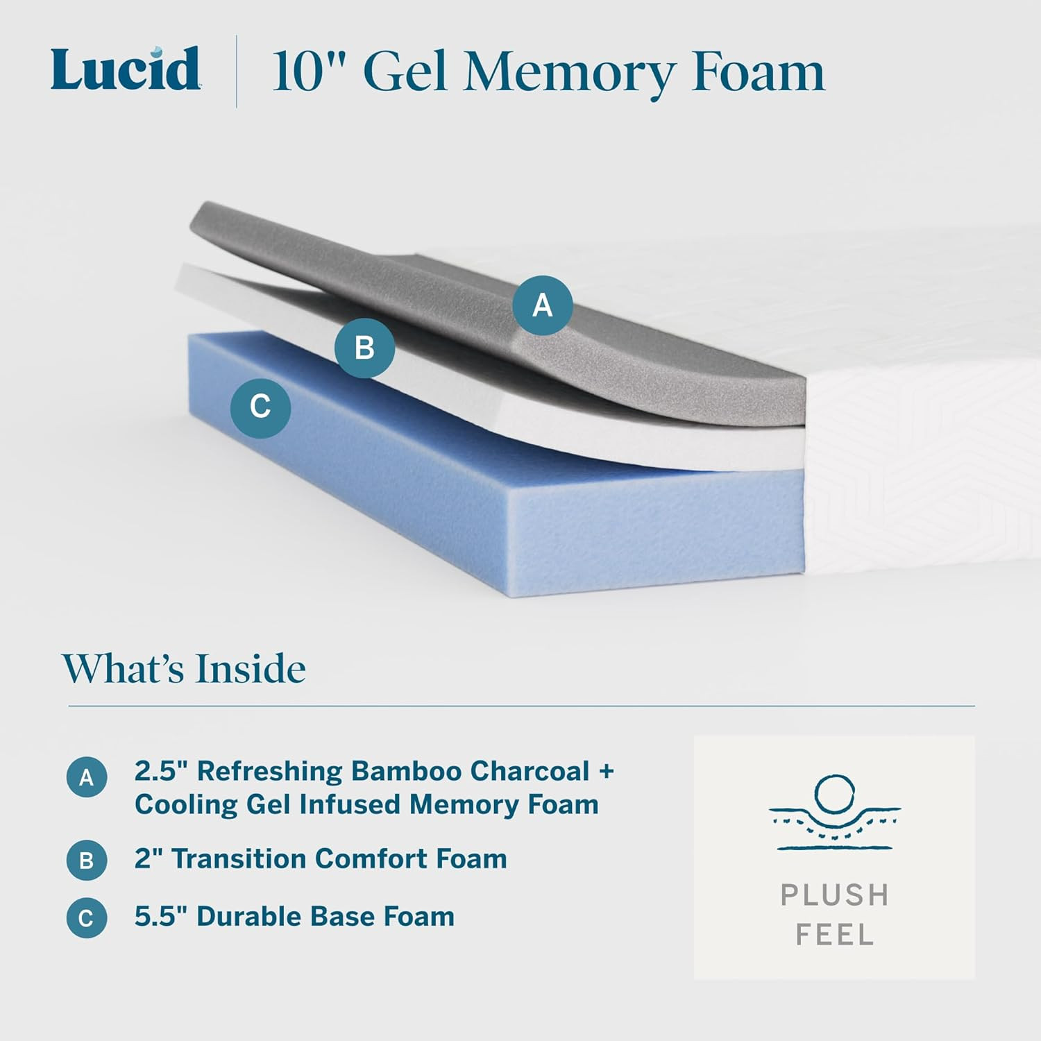 Queen 10″ Memory Foam Mattress – Cooling Gel & Bamboo Charcoal – Bed in a Box
