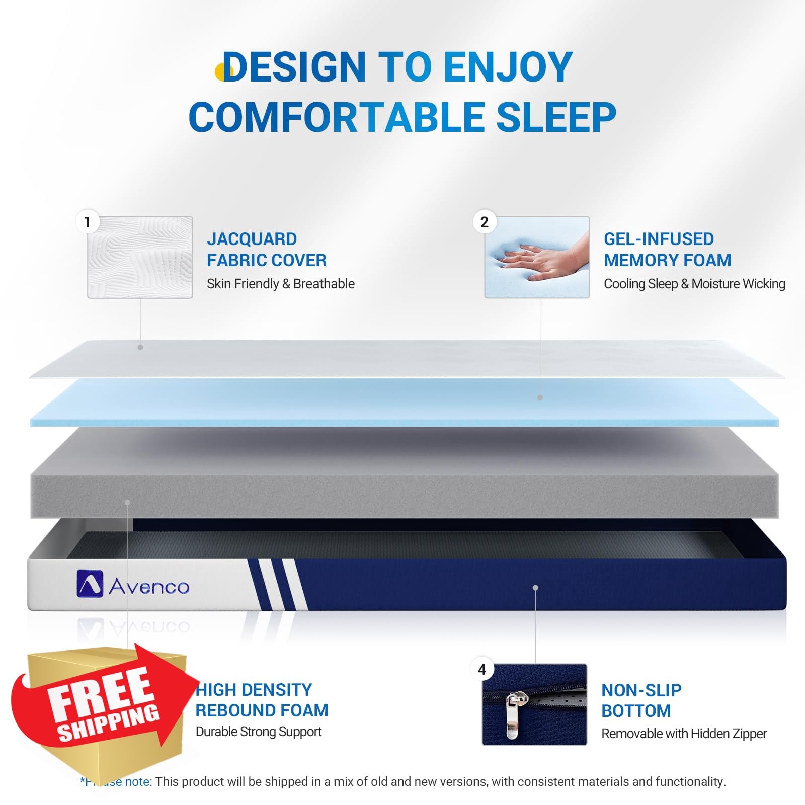 Avenco Queen Folding Mattress 4 Inch Memory Foam Trifold Floor Bed Camping Guest