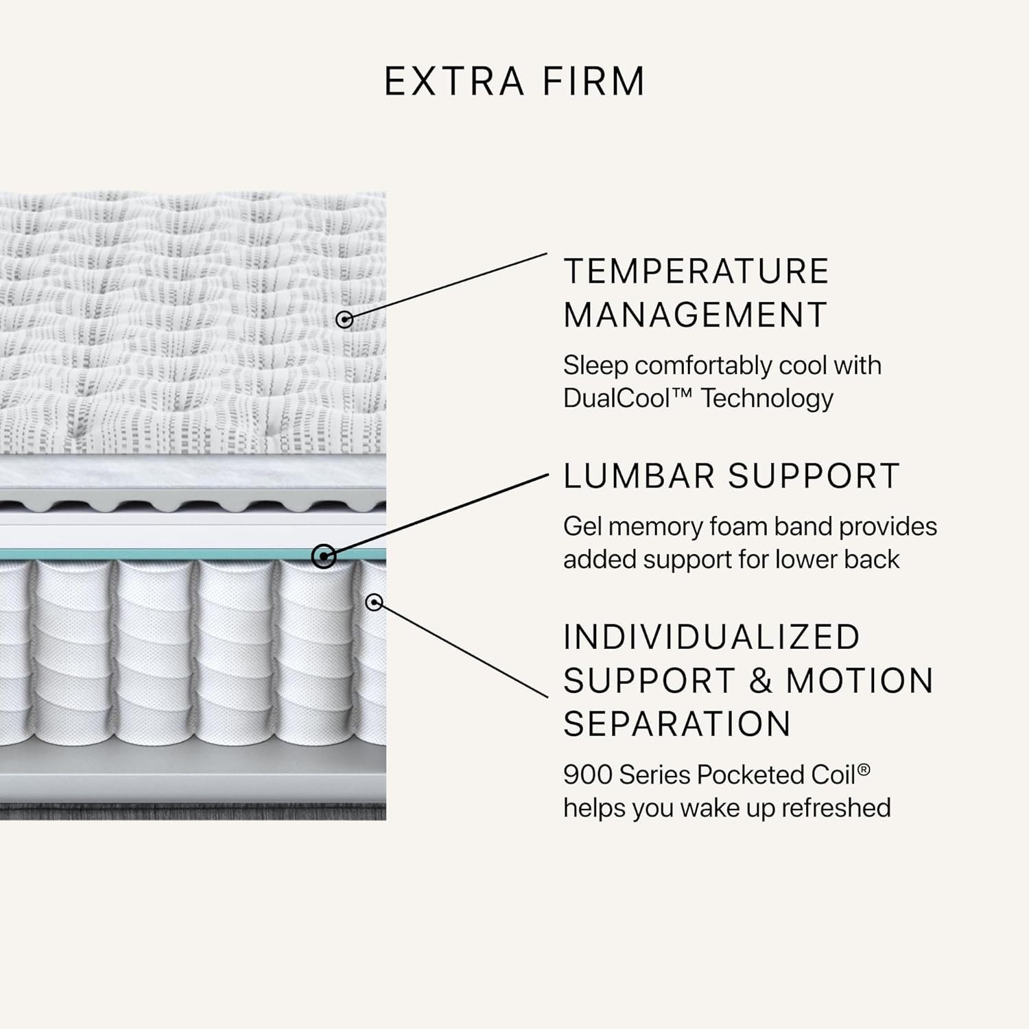 Beautyrest Silver BRS900 12” Extra Firm King Mattress with Cooling Technology