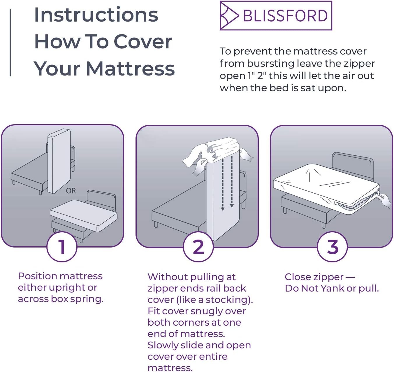BLISSFORD Plastic Mattress Protector Zippered Queen (60×80) 16 Drop, White