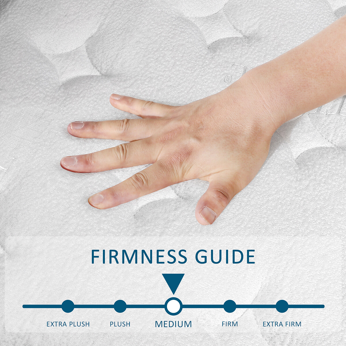 12″14″ Hybrid Mattress Memory Foam InnerSpring Twin Full Queen King Bed In a Box