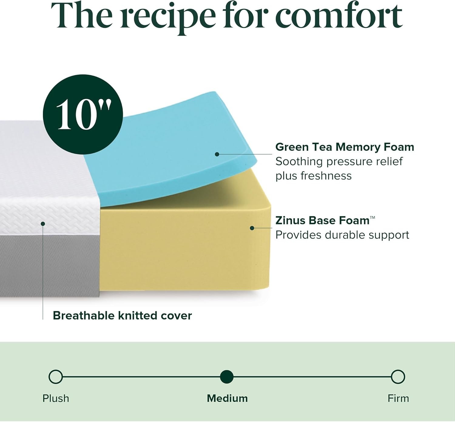 Airflow Memory Foam Mattress, Queen Size, Fiberglass Free