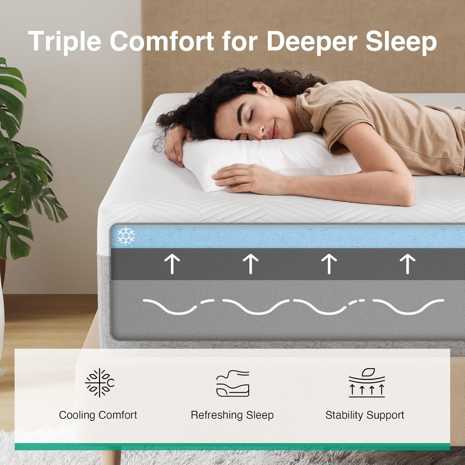 Gel Top Cooling Full Mattress – Motion Isolation & Support