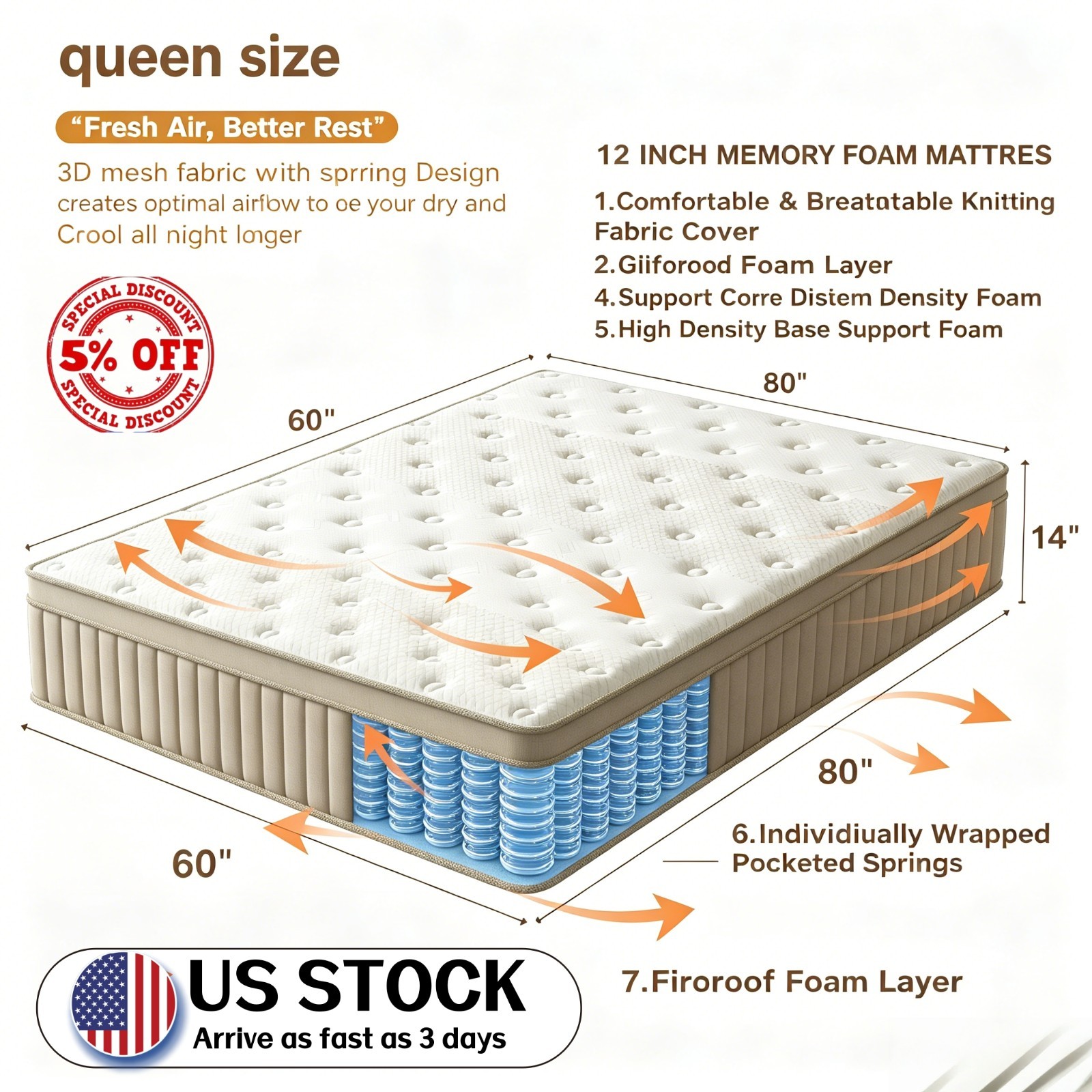 12 inch Gel Memory Foam Mattress Hybrid Spring Twin Full Queen Bed In A Box