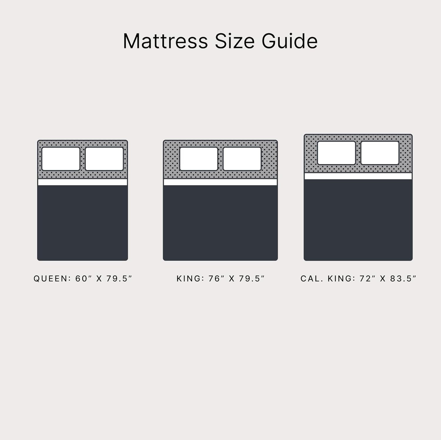 Firm Luxe 2.0 15″ Gel Latex Memory Foam Hybrid Mattress – Cool & Supportive Quee