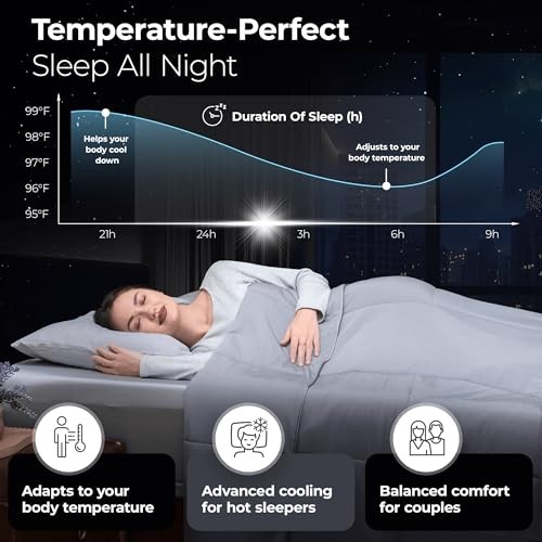 Silver-Infused Cooling Comforter – Full Queen / Queen (90″ x 90″) Gray