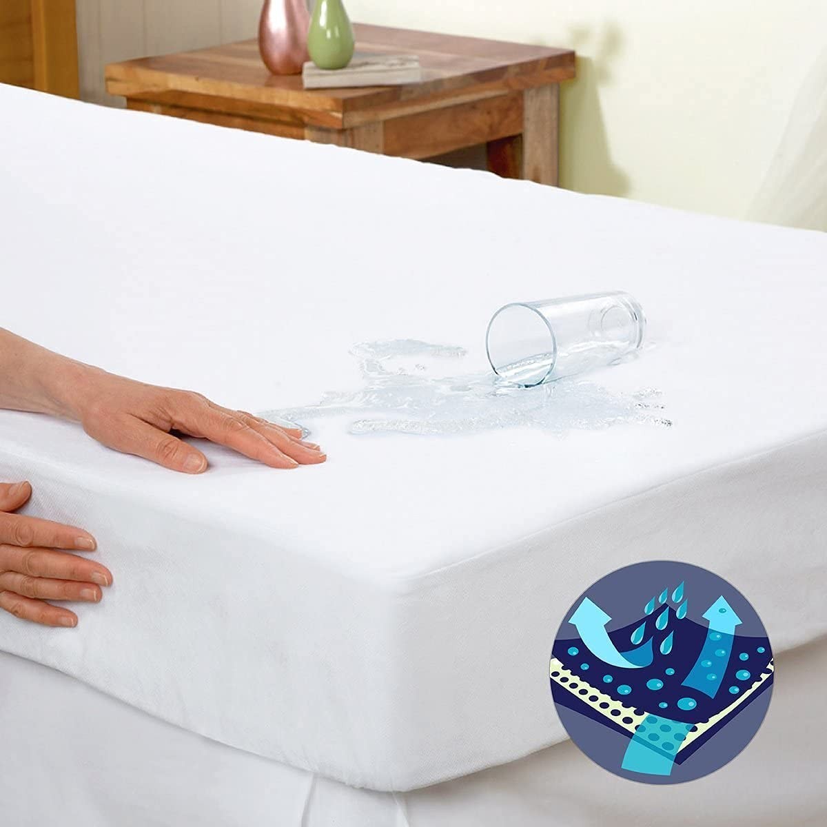 Cooling Twin XL Mattress Protector Waterproof Ultra Soft XL, White