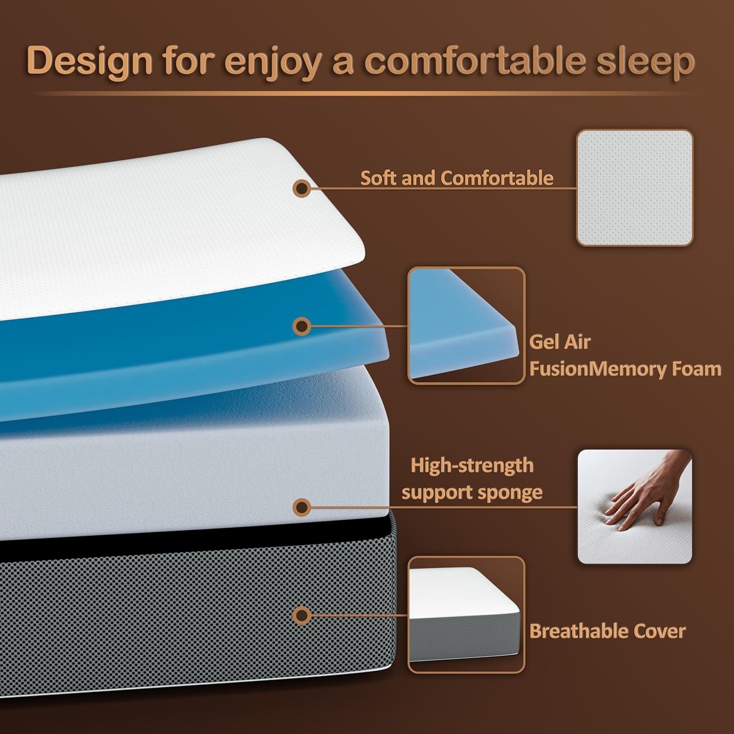 Greaton, 5-Inch Tri-Folding Gel Memory Foam Portable Floor Mattress | Breathabl