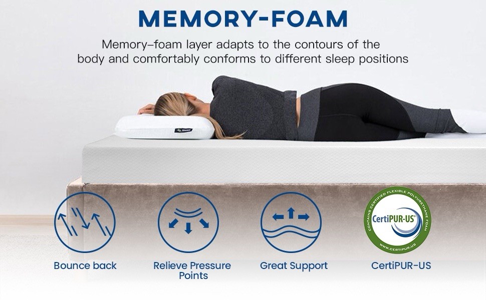 Gel Memory Foam Medium-Firm Mattress, CertiPUR-US Certified, Mattress SIZE TWIN