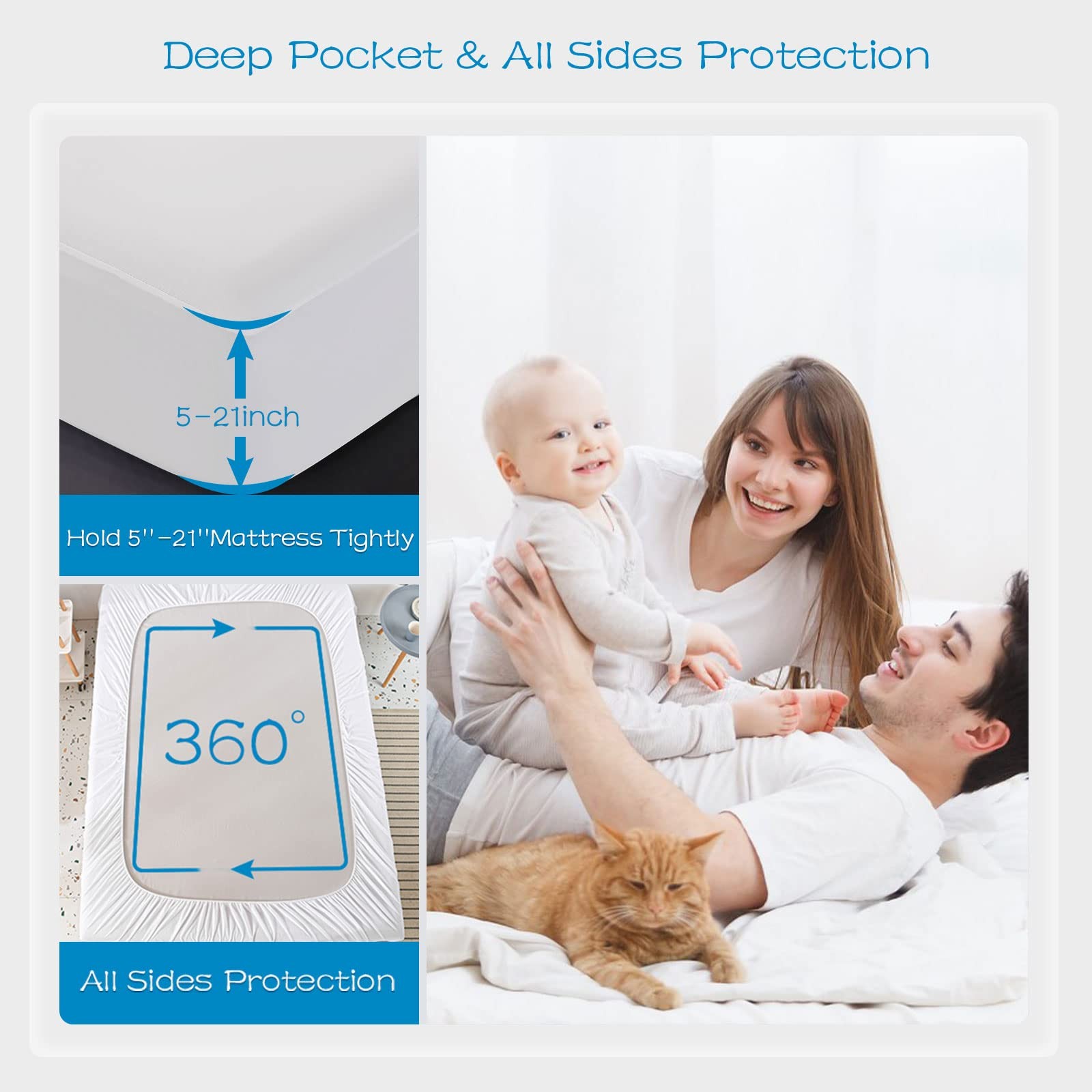 GRT 1 Pack 100% Waterproof Mattress Protector Cal King California King, White
