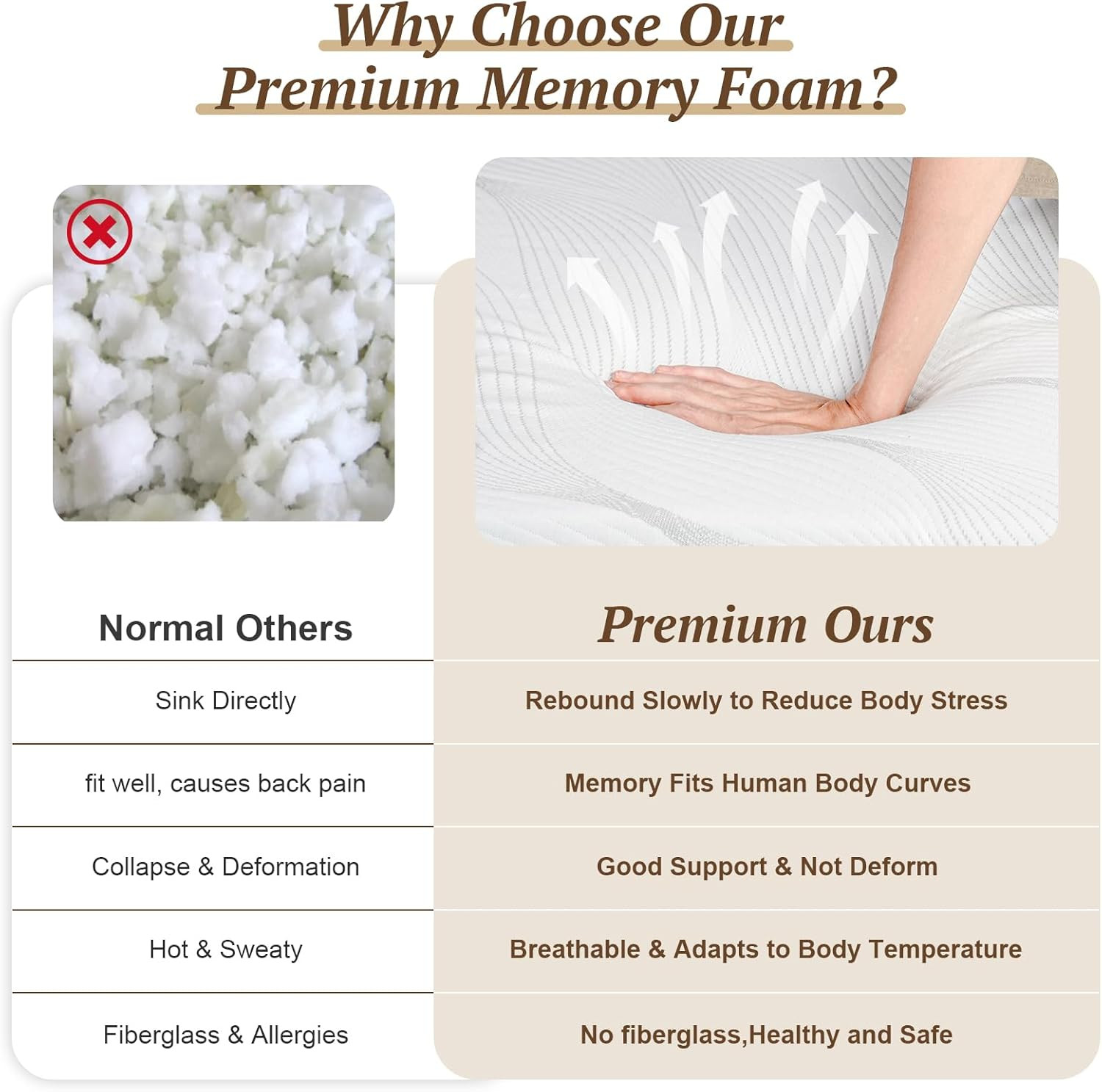 Queen Size 10″ Extra Firm Memory Foam Mattress for Back Pain Relief