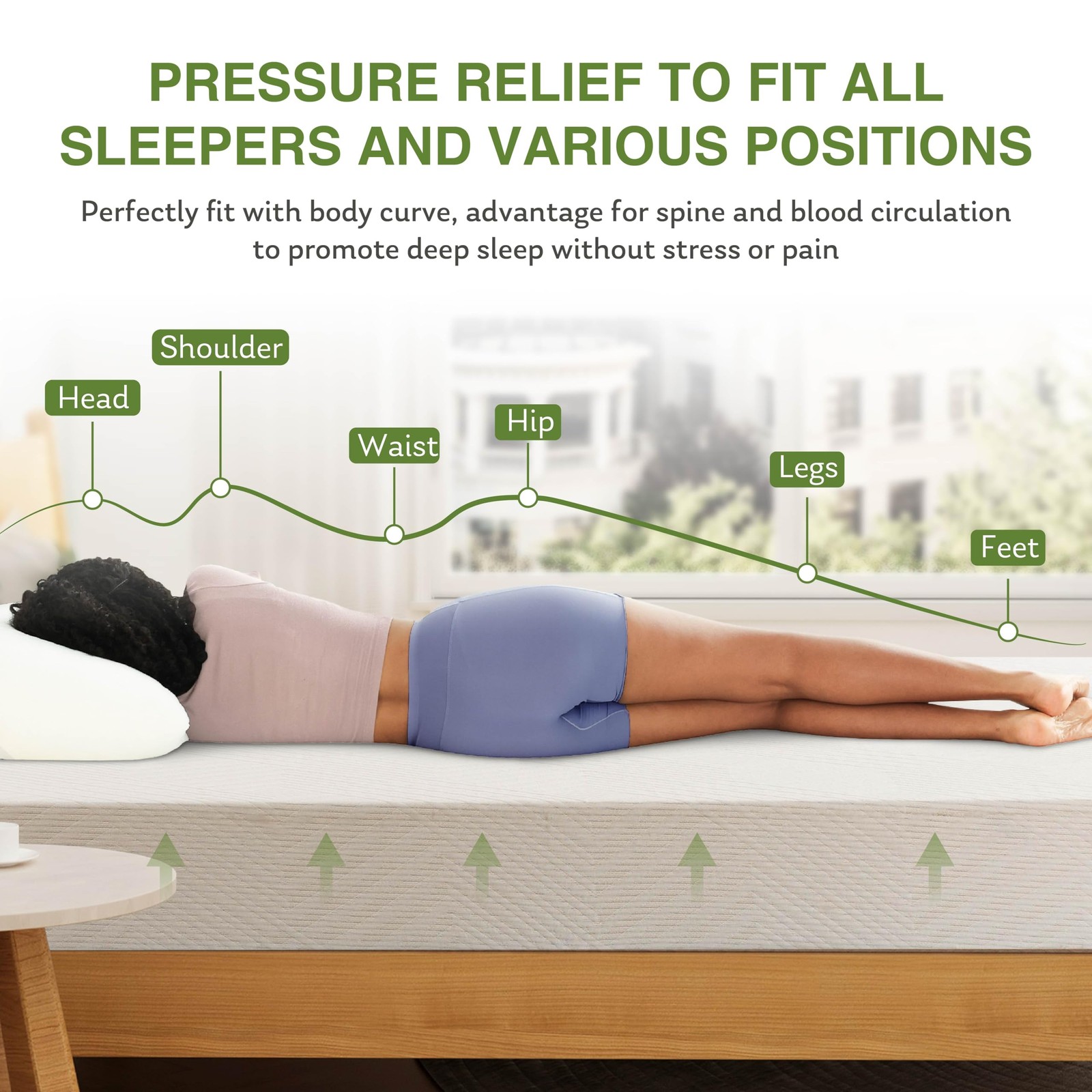 Full Size Memory Foam Mattress, 8 Inch Bed Mattress in A Box with Cooling Gre…