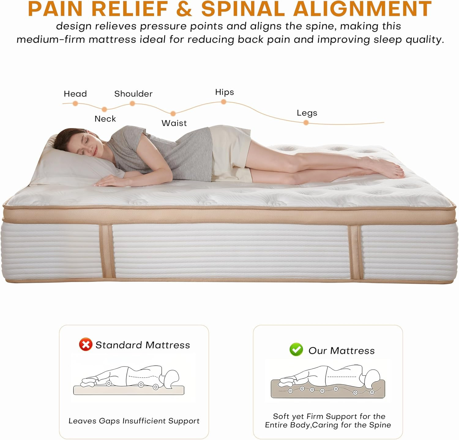 Queen Mattress,12 Inch Hybrid Mattress in a Box: Memory Foam & Pocket Springs fo