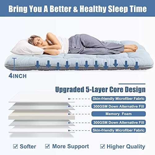 Natsukage Floor MattressThicken Mattress A-GE11015-NAT-USAM022- MATTRESS – GREY