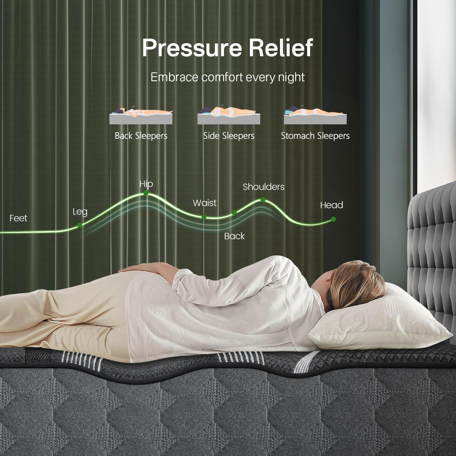 10″ Luxury Twin XL Hybrid Mattress, Cooling Foam, 365-Night Trial