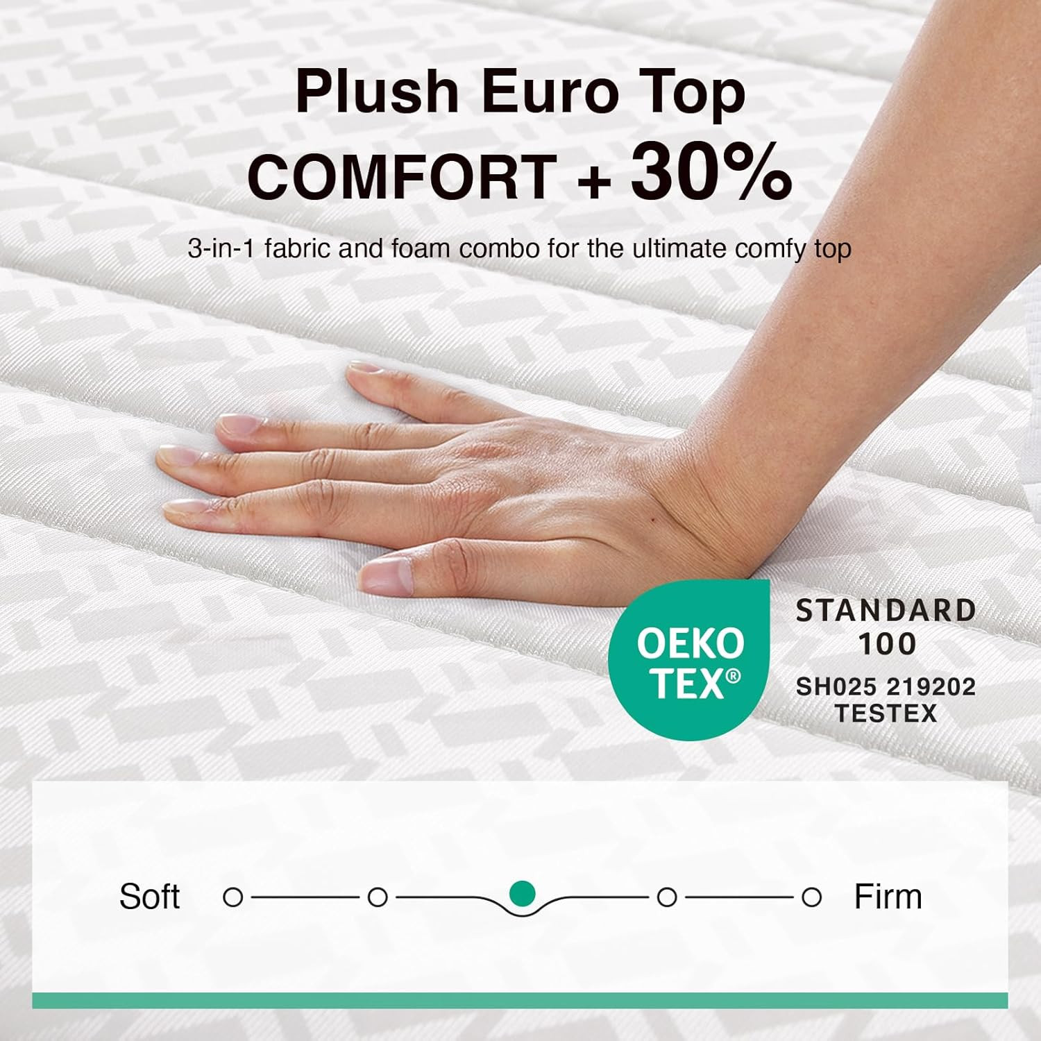 10 Inch Queen Size Mattress in a Box, Hypoallergenic & Back Pain Relief, Hybrid