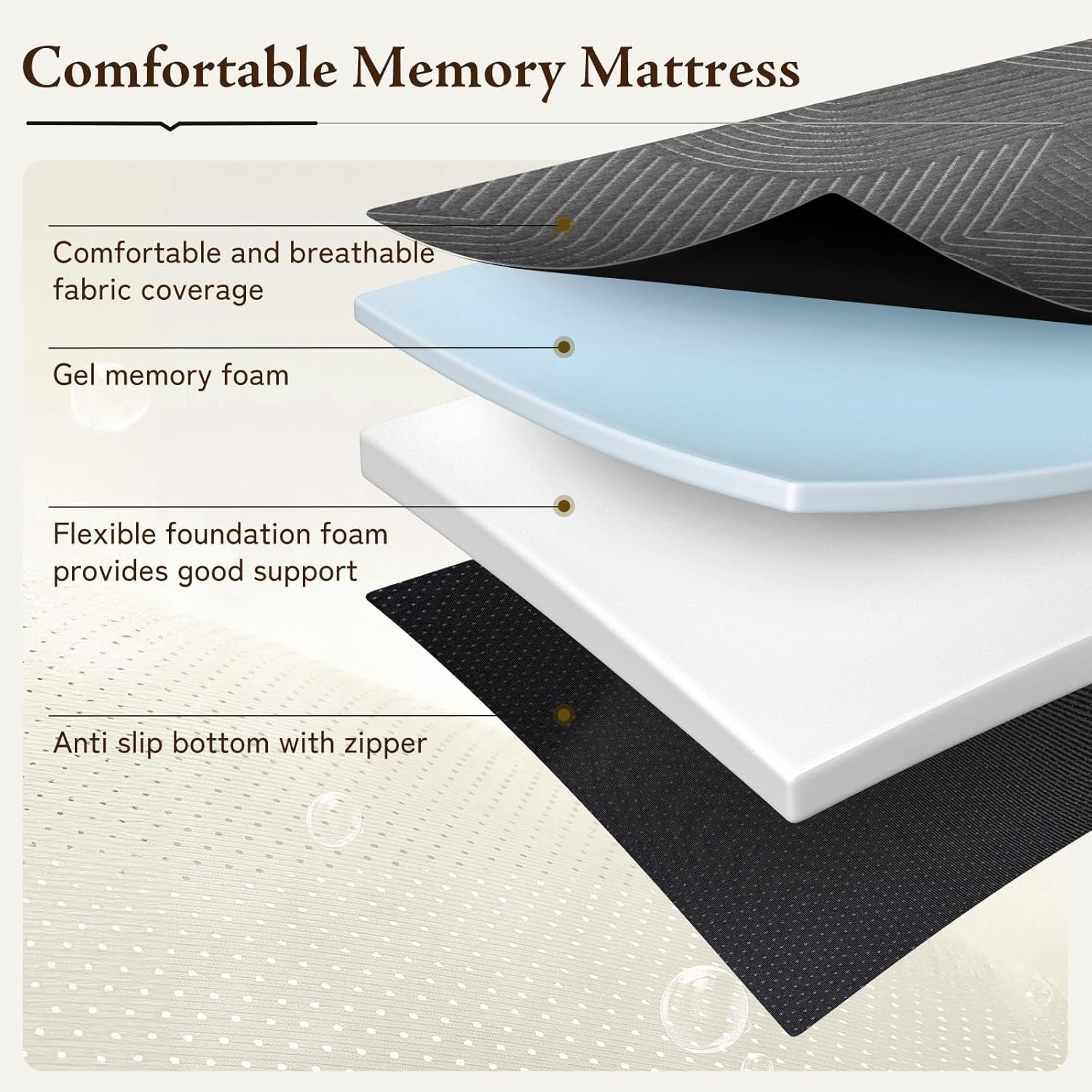 Tri Folding Memory Foam Mattress Floor Chair Sofa Bed, Full 6 Inch 73″x52″x6″