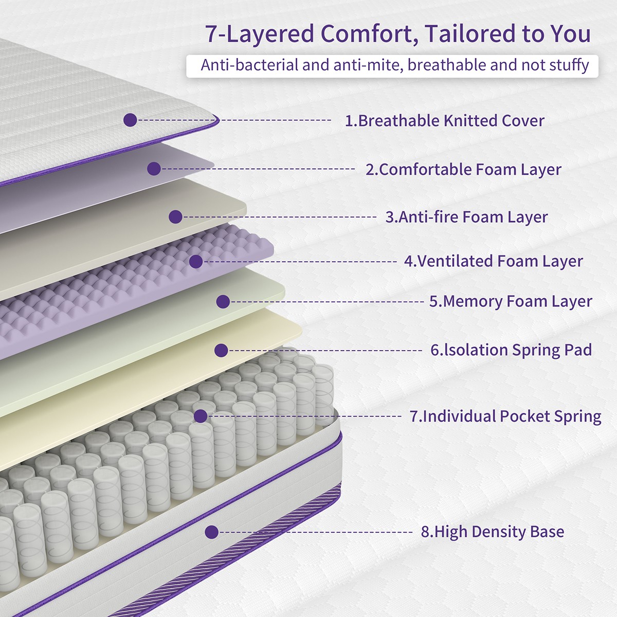 12 Inch King Size Mattress In a Box Gel Memory Foam Hybrid Spring Medium Firm