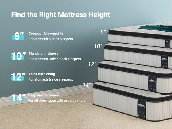 8″ 10″ 12″ 14″ Memory Foam Mattress Topper Twin Full Queen King Twin XL Size NEW