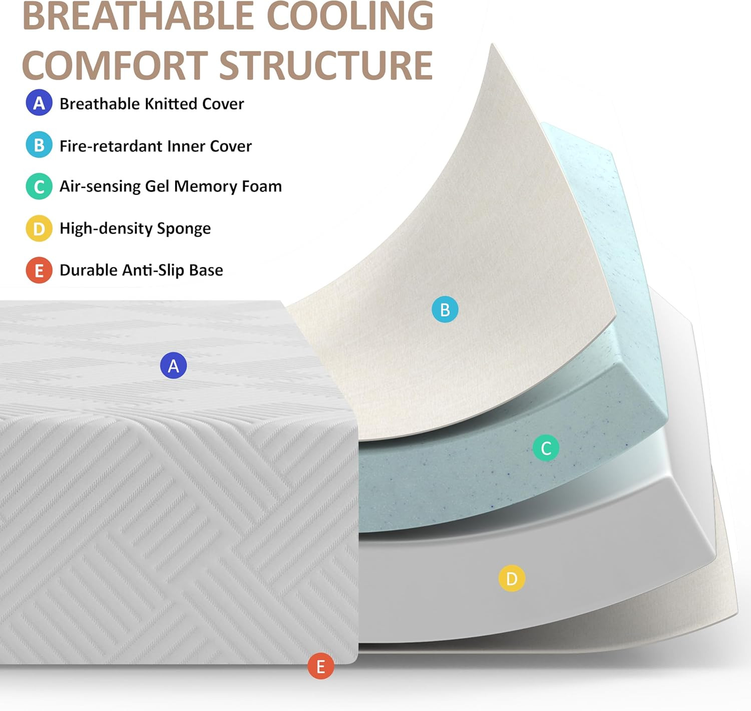 5 Inch Twin Size Memory Foam Mattress, Gel Cooling Bed Mattress with Breathable