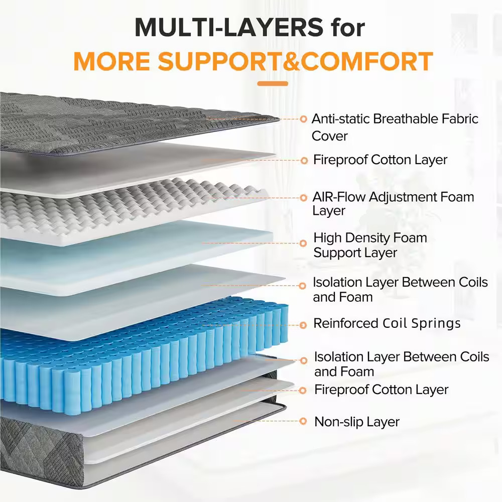 Cooling Innerspring Full Medium Memory Foam 10 In. Bed-In-A-Box Mattress
