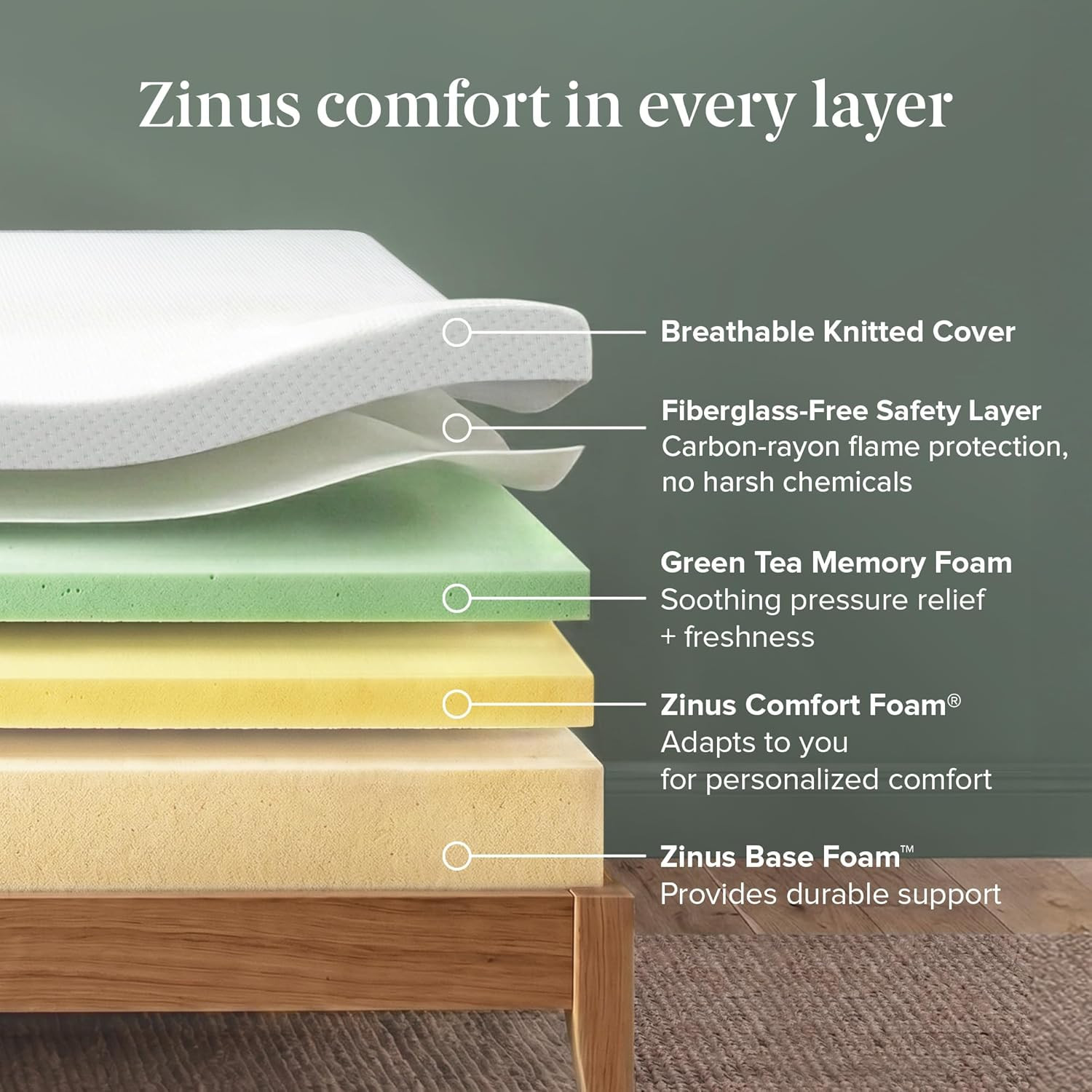 Green Tea Memory Foam Mattress 10 Inch, Pressure-Relieving Comfort & Full-Body S