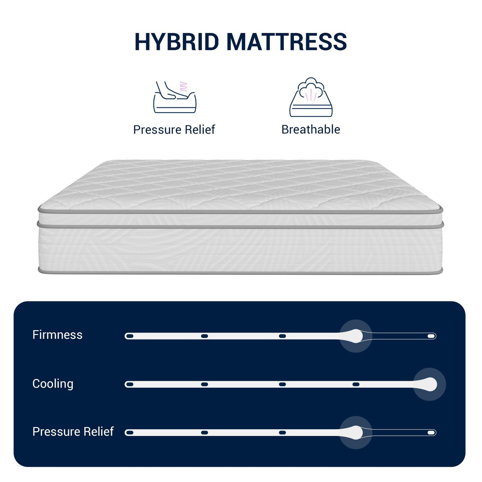10 Inch Twin Mattress Individual Pocket Springs for Motion Isolation & Comfor…
